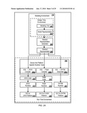 SOFTWARE FOR BUSINESS ADAPTATION CATALOG MODELING diagram and image