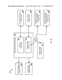 SOFTWARE FOR BUSINESS ADAPTATION CATALOG MODELING diagram and image