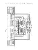 SOFTWARE FOR BUSINESS ADAPTATION CATALOG MODELING diagram and image