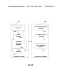 On-Line Appointment System diagram and image