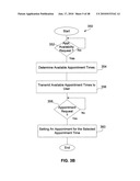 On-Line Appointment System diagram and image