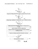 On-Line Appointment System diagram and image