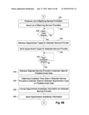 On-Line Appointment System diagram and image