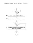 On-Line Appointment System diagram and image