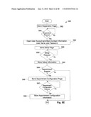 On-Line Appointment System diagram and image