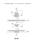 On-Line Appointment System diagram and image