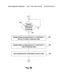 On-Line Appointment System diagram and image