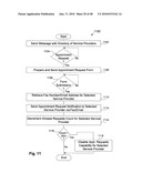 On-Line Appointment System diagram and image