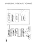 BUSINESS MODELING AND ALGORITHMS FOR RESOLVING BUSINESS DAYS AND HOURS ON A CALENDAR diagram and image