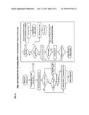 BUSINESS MODELING AND ALGORITHMS FOR RESOLVING BUSINESS DAYS AND HOURS ON A CALENDAR diagram and image