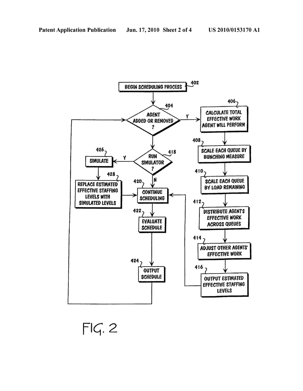 SYSTEM AND METHOD FOR COMPLEX SCHEDULE GENERATION - diagram, schematic, and image 03