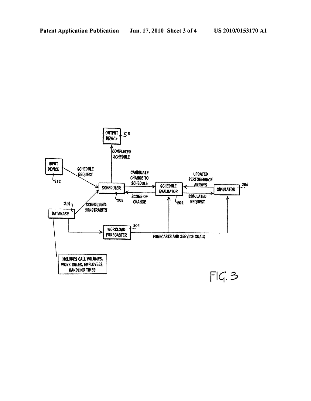 SYSTEM AND METHOD FOR COMPLEX SCHEDULE GENERATION - diagram, schematic, and image 04