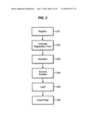 SYSTEM FOR DETERMINING THE INTRINSIC VALUE PROVIDED TO INTERNET USERS BY SELECTED WEB SITES diagram and image