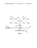 DETERMINATION OF A PROFILE OF AN ENTITY BASED ON PRODUCT DESCRIPTIONS diagram and image