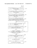 METHOD AND APPARATUS FOR PROVIDING ADVERTISING SERVICE diagram and image