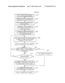 METHOD AND APPARATUS FOR PROVIDING ADVERTISING SERVICE diagram and image