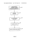 PAY YOURSELF FIRST WITH AUTOMATED DATA INPUT diagram and image