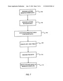 PAY YOURSELF FIRST WITH AUTOMATED DATA INPUT diagram and image