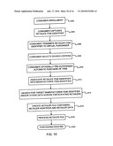 PAY YOURSELF FIRST WITH AUTOMATED DATA INPUT diagram and image