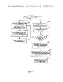 PAY YOURSELF FIRST WITH AUTOMATED DATA INPUT diagram and image