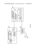 PAY YOURSELF FIRST WITH AUTOMATED DATA INPUT diagram and image