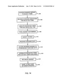 PAY YOURSELF FIRST WITH AUTOMATED DATA INPUT diagram and image