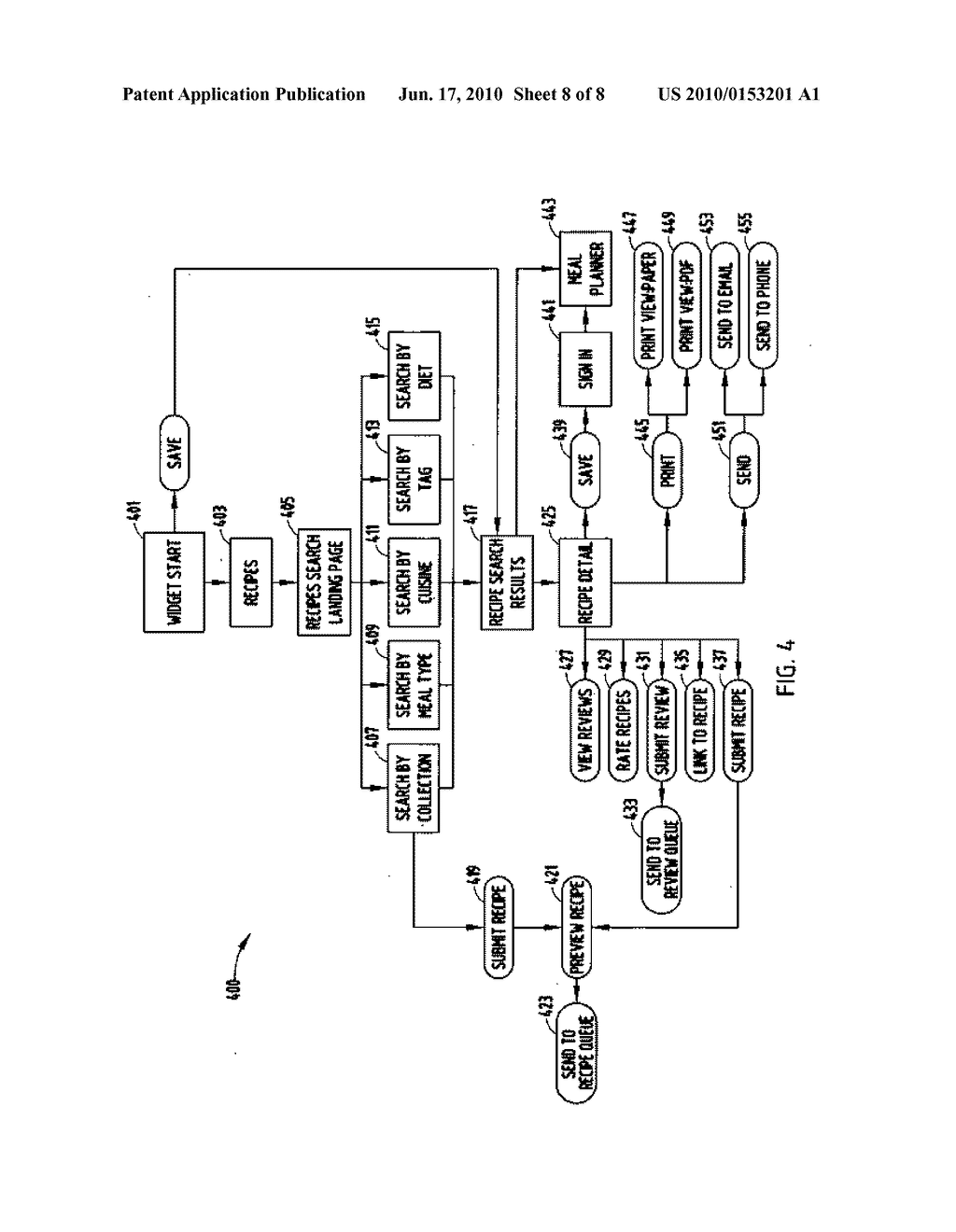 SYSTEM AND METHOD FOR PROVIDING FOOD AND GROCERY MULTI-MEDIA CONTENT TO CONSUMERS USING WIDGETS - diagram, schematic, and image 09