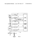 METHOD AND APPARATUS FOR ELECTRONIC MESSAGE (COUPON) DISTRIBUTION diagram and image