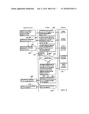 METHOD AND APPARATUS FOR ELECTRONIC MESSAGE (COUPON) DISTRIBUTION diagram and image