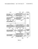 METHOD AND APPARATUS FOR ELECTRONIC MESSAGE (COUPON) DISTRIBUTION diagram and image