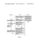 METHOD AND APPARATUS FOR ELECTRONIC MESSAGE (COUPON) DISTRIBUTION diagram and image