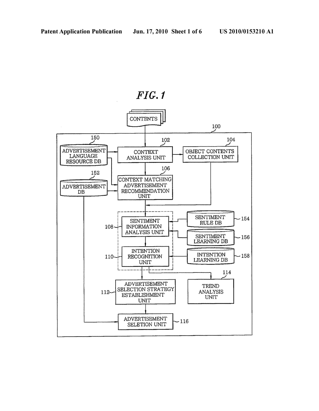 APPARATUS AND METHOD FOR SELECTING ONLINE ADVERTISEMENT BASED ON CONTENTS SENTIMENT AND INTENTION ANALYSIS - diagram, schematic, and image 02