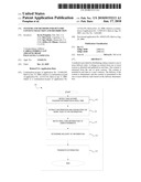 Systems and Methods for Dynamic Content Selection and Distribution diagram and image