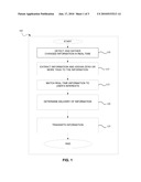 Systems and Methods for Dynamic Content Selection and Distribution diagram and image