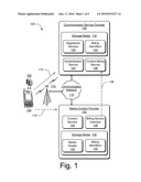 MOBILE PHONE BILLING FOR CONTENT PAYMENT diagram and image