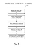 MOBILE PHONE BILLING FOR CONTENT PAYMENT diagram and image