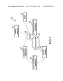 Apparatus and Method for Bundling Application Services With Inbuilt Connectivity Management diagram and image