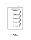 Apparatus and Method for Bundling Application Services With Inbuilt Connectivity Management diagram and image