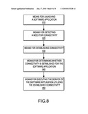 Apparatus and Method for Bundling Application Services With Inbuilt Connectivity Management diagram and image