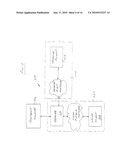 PERSONAL CONTENT SERVER APPARATUS AND METHODS diagram and image