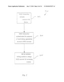 PERSONAL CONTENT SERVER APPARATUS AND METHODS diagram and image