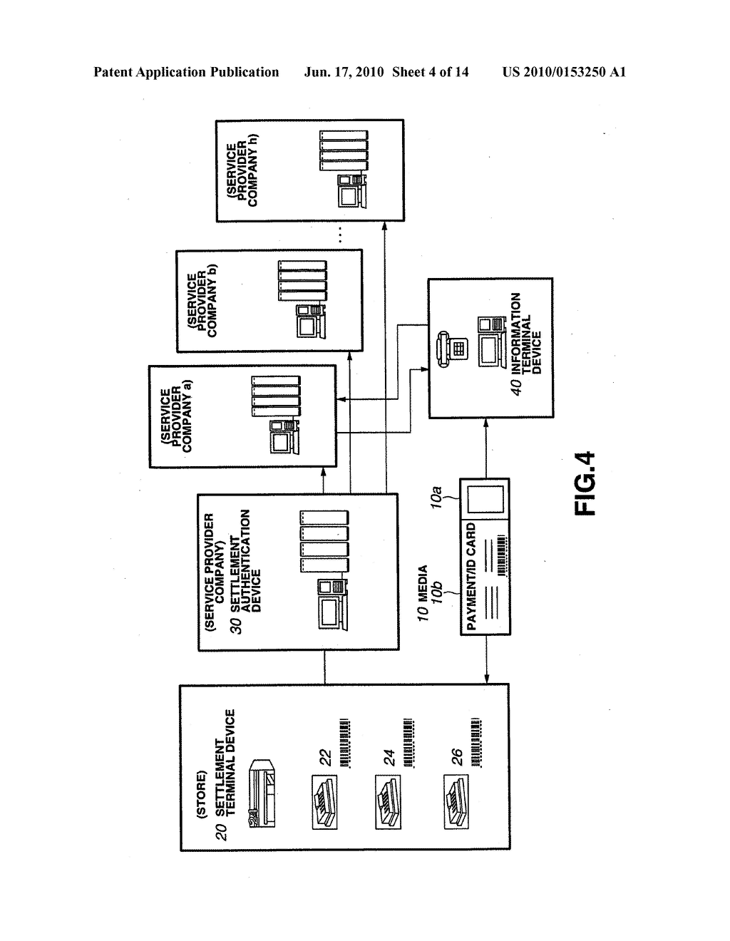 SERVICE UTILIZATION ID NUMBER SETTLEMENT SYSTEM - diagram, schematic, and image 05