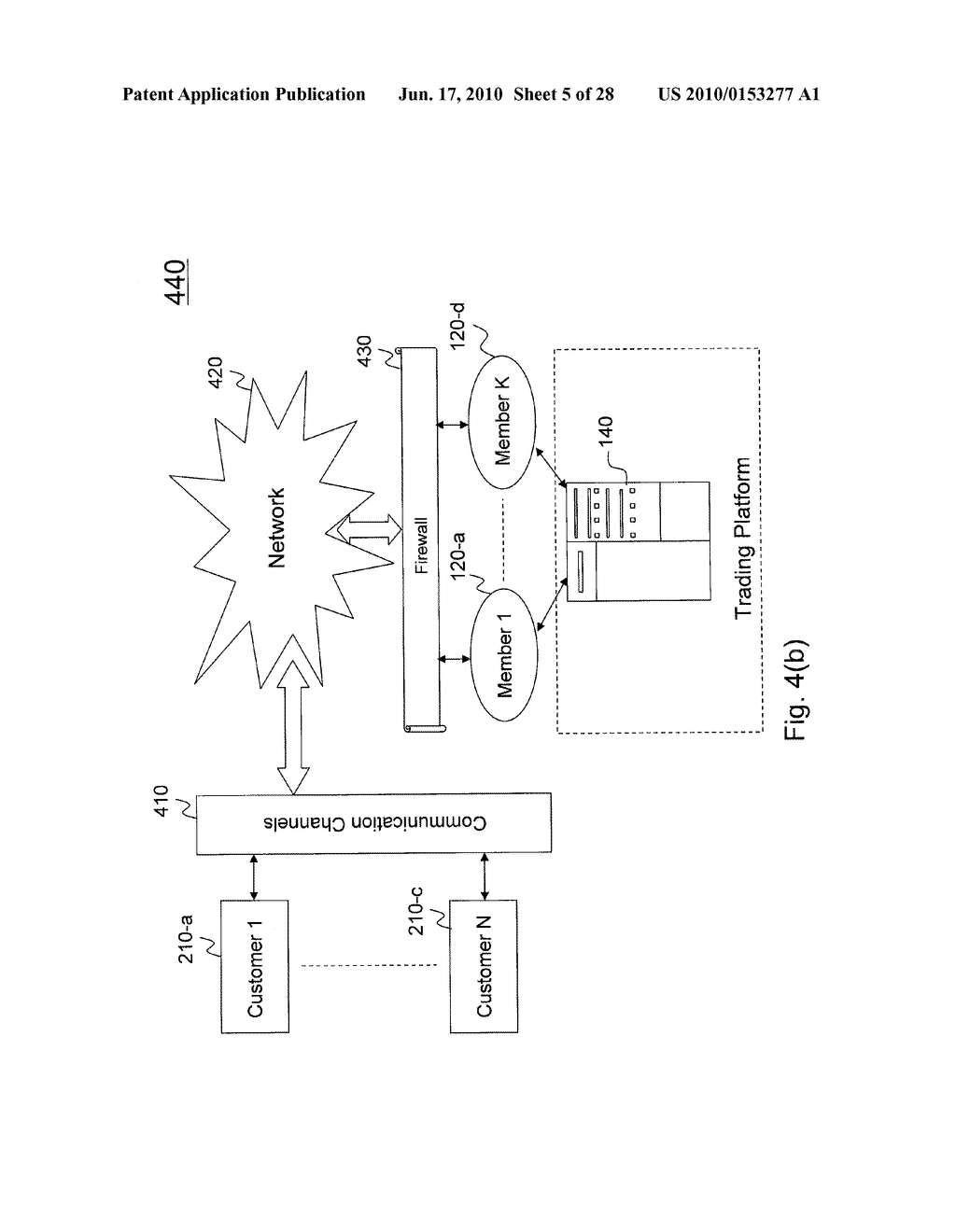 SYSTEM AND METHOD FOR NETWORK-BASED ELECTRONIC TRADING PLATFORM FOR GOODS - diagram, schematic, and image 06