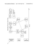 SYSTEMS AND METHODS FOR GLOBAL TRANSPORTATION,VETTING, AND PAYMENT diagram and image