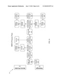 SYSTEMS AND METHODS FOR GLOBAL TRANSPORTATION,VETTING, AND PAYMENT diagram and image