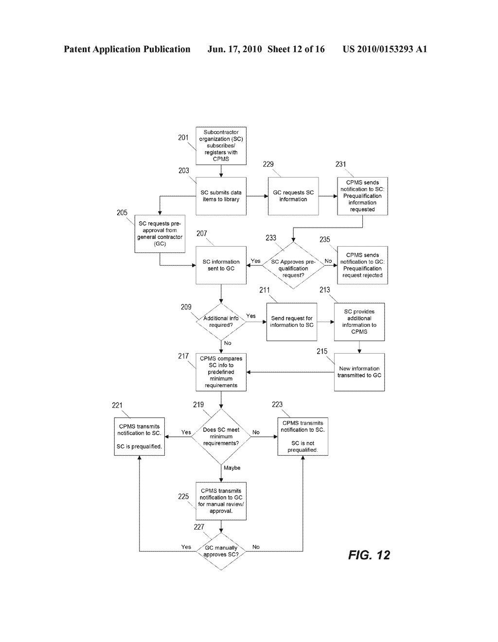 CONSTRUCTION PROJECT PREQUALIFICATION - diagram, schematic, and image 13