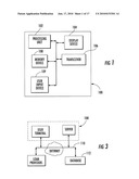 MORTGAGE AND REAL ESTATE DATA INTEGRATION AND PRESENTATION SYSTEM diagram and image