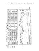 SYSTEM AND METHOD FOR DISPLAYING TREND INDICATIONS diagram and image