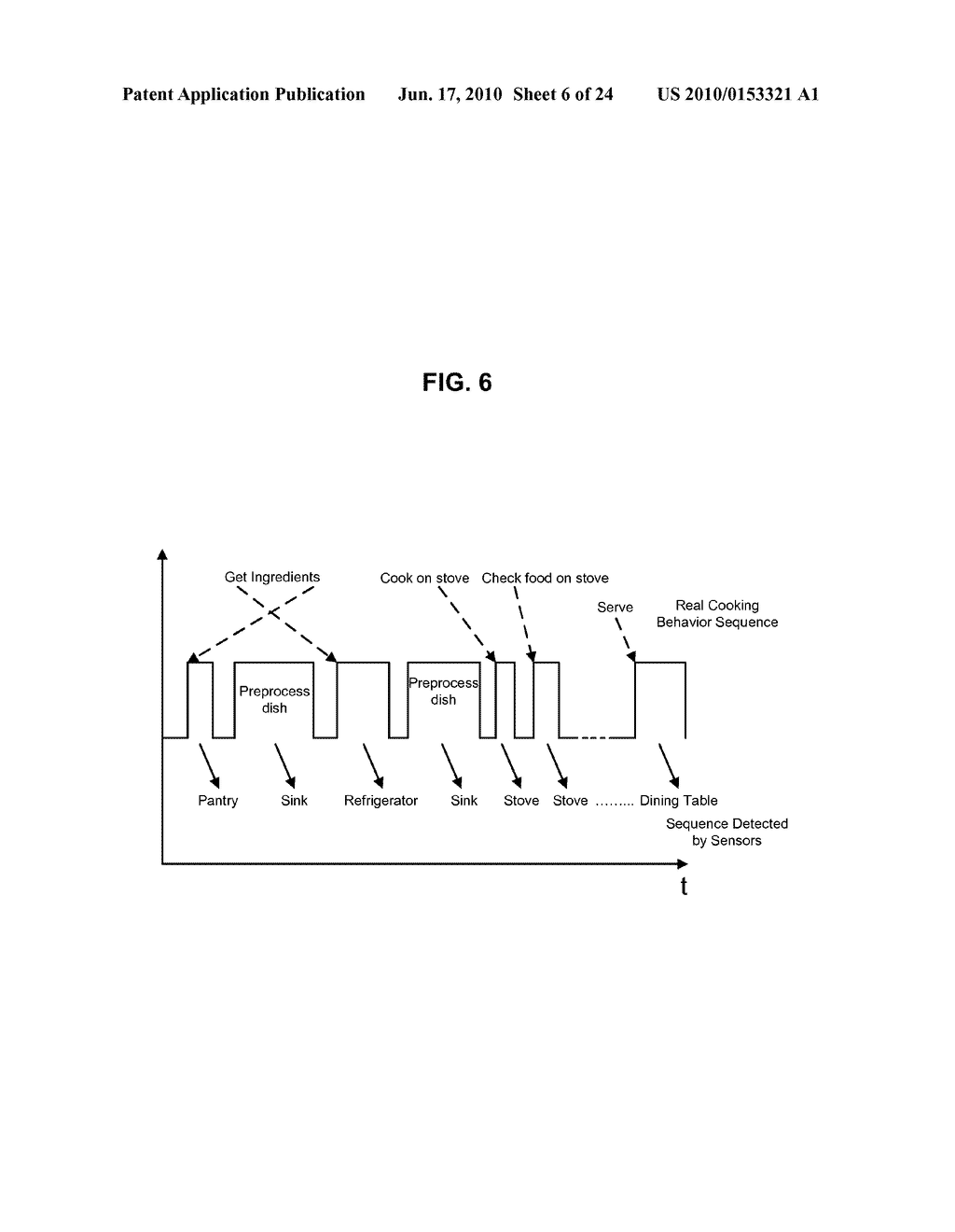 FRAMEWORK OF HIERARCHICAL SENSORY GRAMMARS FOR INFERRING BEHAVIORS USING DISTRIBUTED SENSORS - diagram, schematic, and image 07