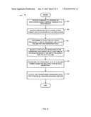 SELECTABLE DATA MIGRATION diagram and image